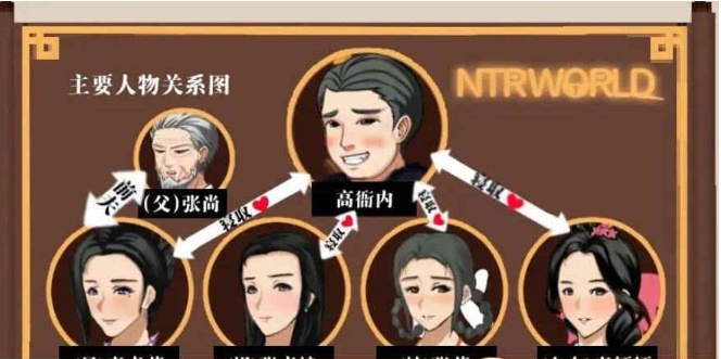 [RPG/中文/动态] 水浒横刀夺爱续作：NTRPG水浒乱寝传 官方中文版+存档[百度][1.2G]』