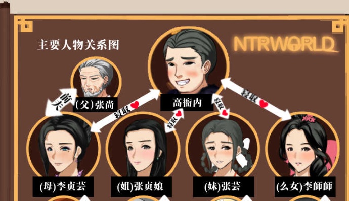[古风RPG/中文/动态] 水浒横刀夺爱传 V2.3.3066 官中豪华版+全DLC+存档[百度] [1.2G]』